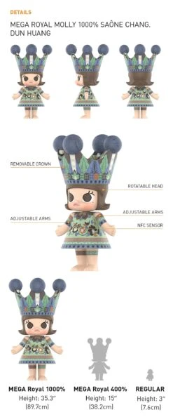 MEGA ROYAL MOLLY 1000% Shana Chang. Dun Huang -Pop Mart 20231103 172244 382749 1200x2884