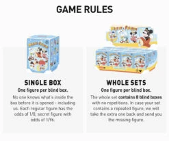 The Wonderful Dreams Of Mickey And His Friends Series Scene Sets -Pop Mart 20241122 174748 886545 the wonderful dreams of mickey and his friends series scene set blind boxes details popmart us 04 1200x1000