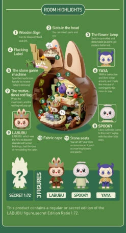 THE MONSTERS Forest Secret Base Series Blocks 37 THE MONSTERS Forest Secret Base Series Blocks -Pop Mart 20250509 103940 441304 6 the monsters forest secret base blocks details popmart us 1200x2221