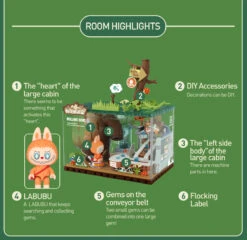 THE MONSTERS Forest Secret Base Series Blocks 39 THE MONSTERS Forest Secret Base Series Blocks -Pop Mart 20250509 103940 573932 8 the monsters forest secret base blocks details popmart us 1200x1164